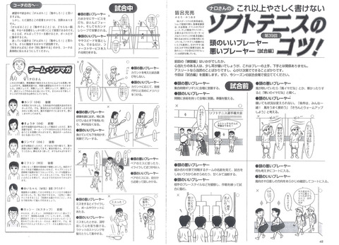 頭のいいプレーヤー・悪いプレーヤー（試合編）