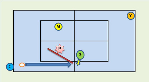 120721 ゲーム6