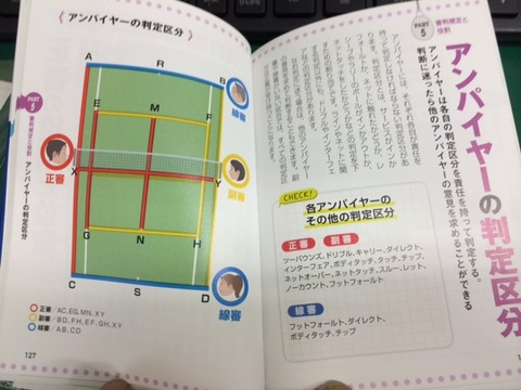 140227 ルールブック16