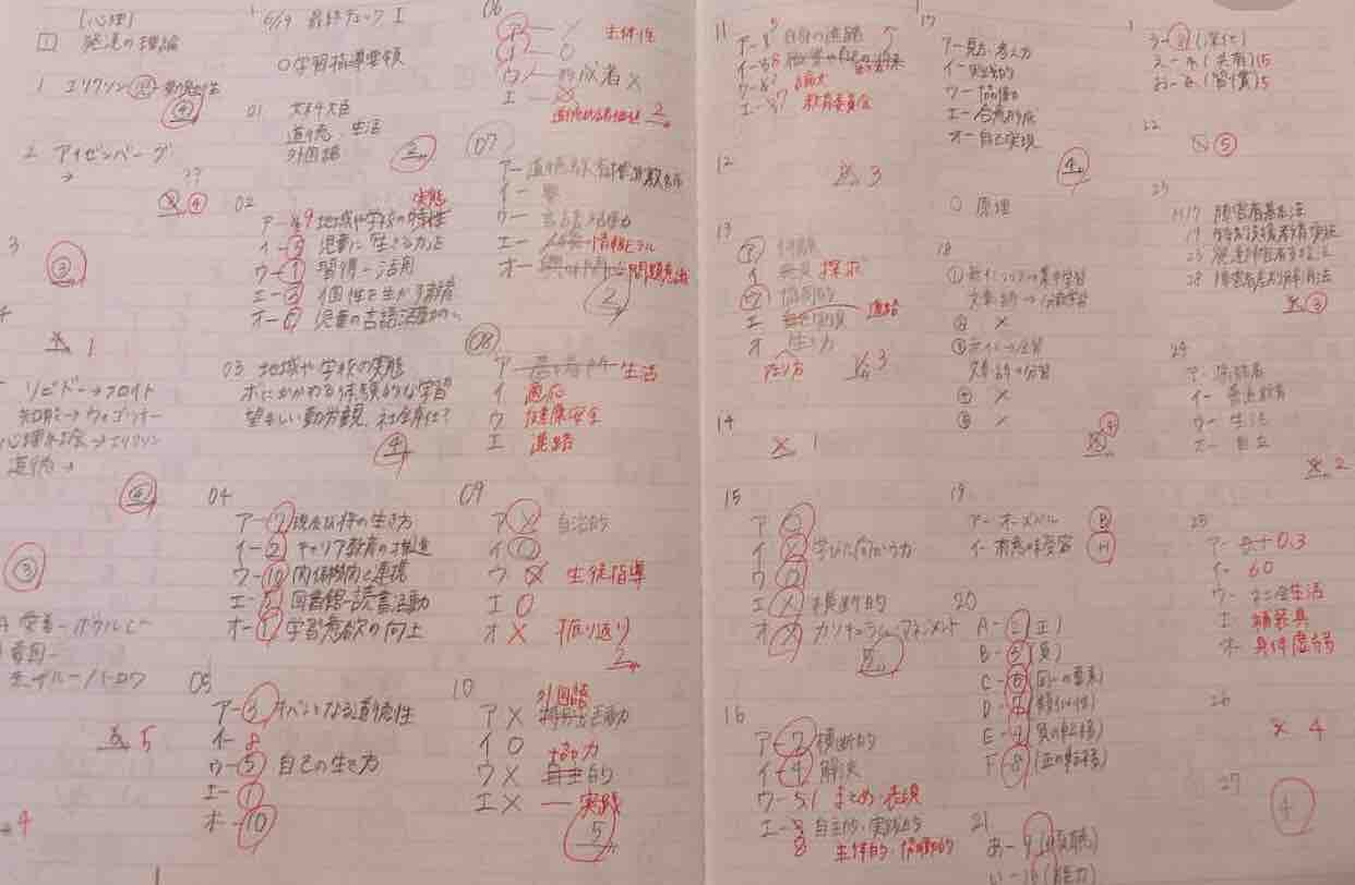 Narの教採奮闘記 教員採用試験の勉強 対策はこう 教員採用試験対策