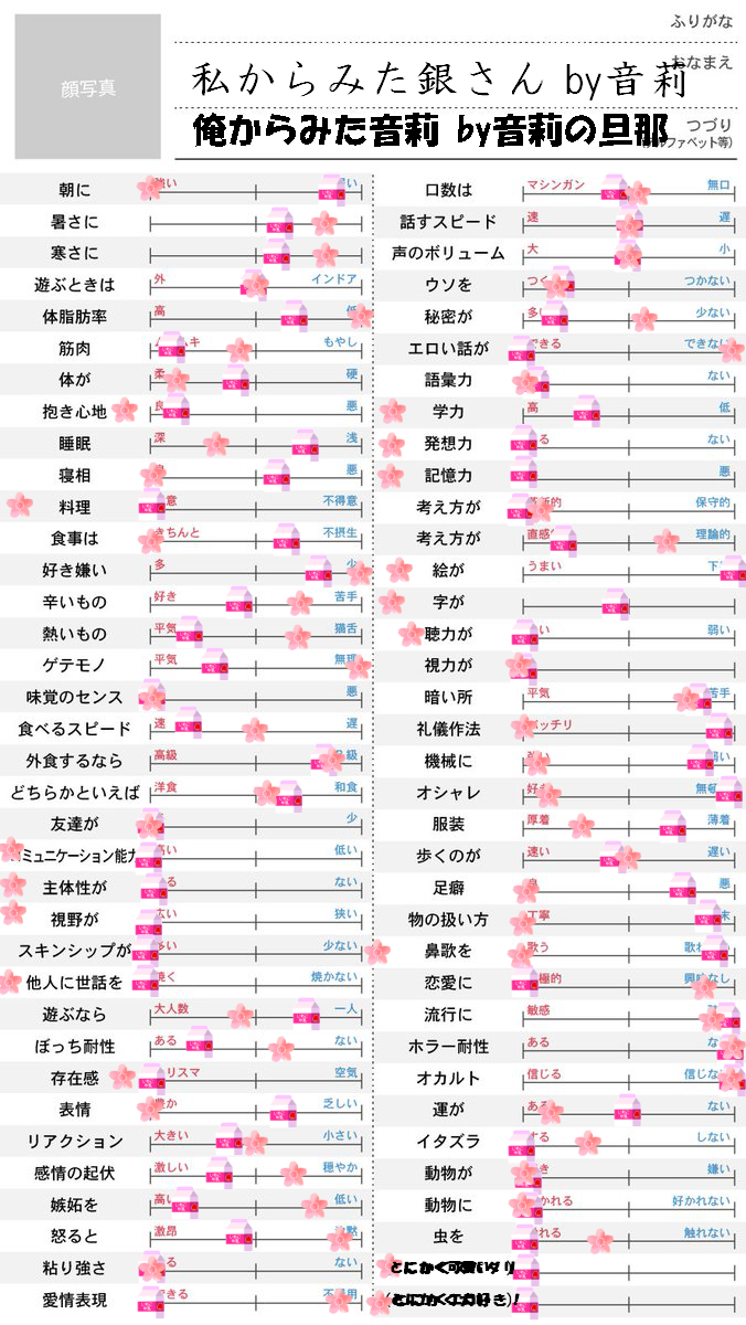銀さん音莉ちゃんに70の質問答えてもらった 暇人のひつまぶし語り