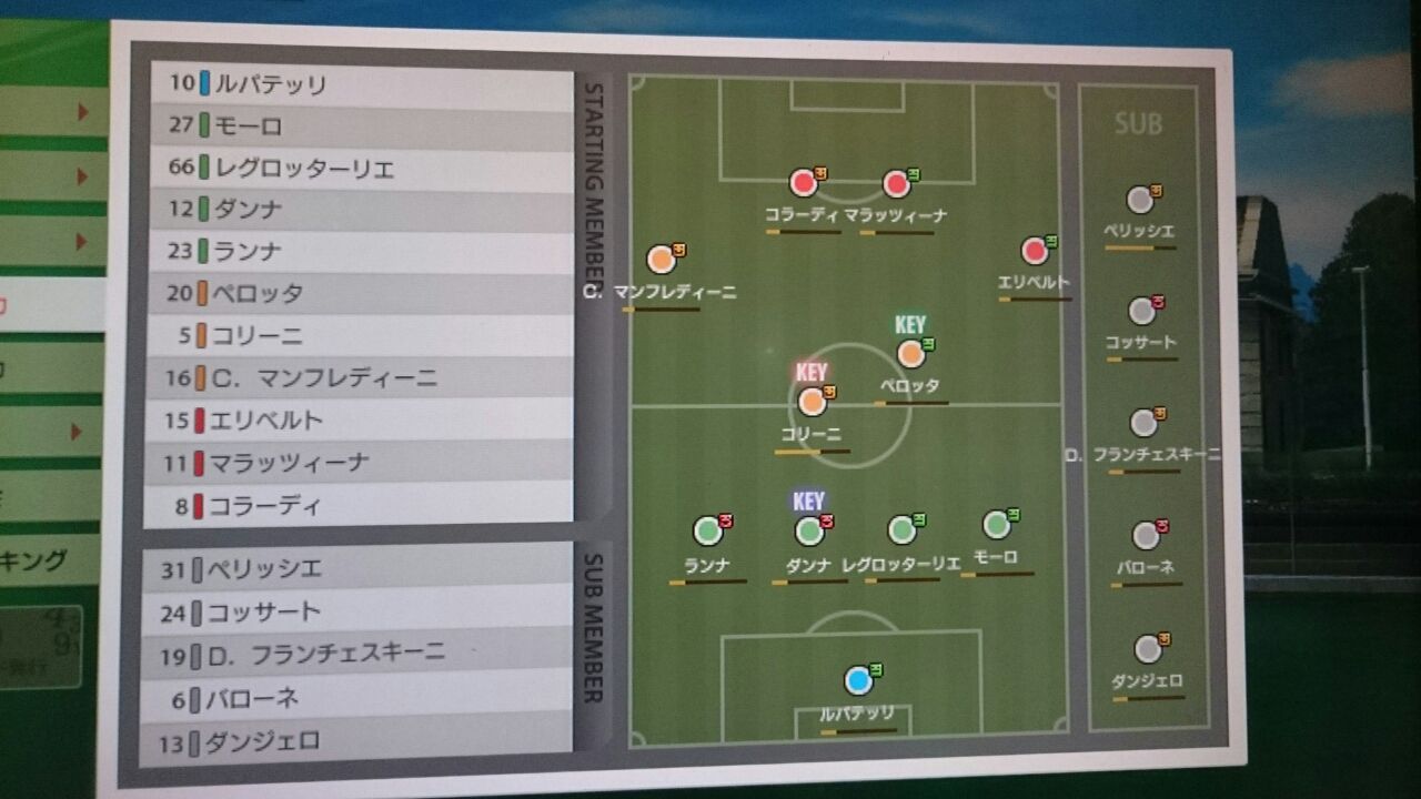 ミラクルキエーボ始動 べっこう S Football ミラクルキエーボ始動 べっこう S Football