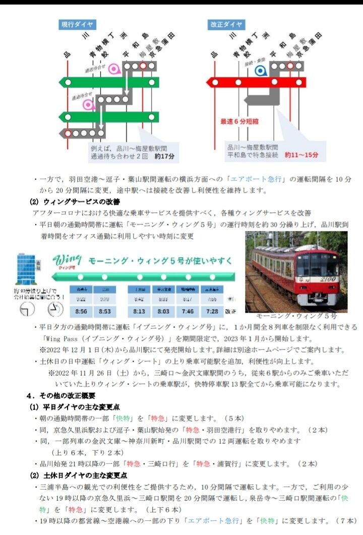 京成電鉄 運行図表 2022年11月26日改正 - コレクション
