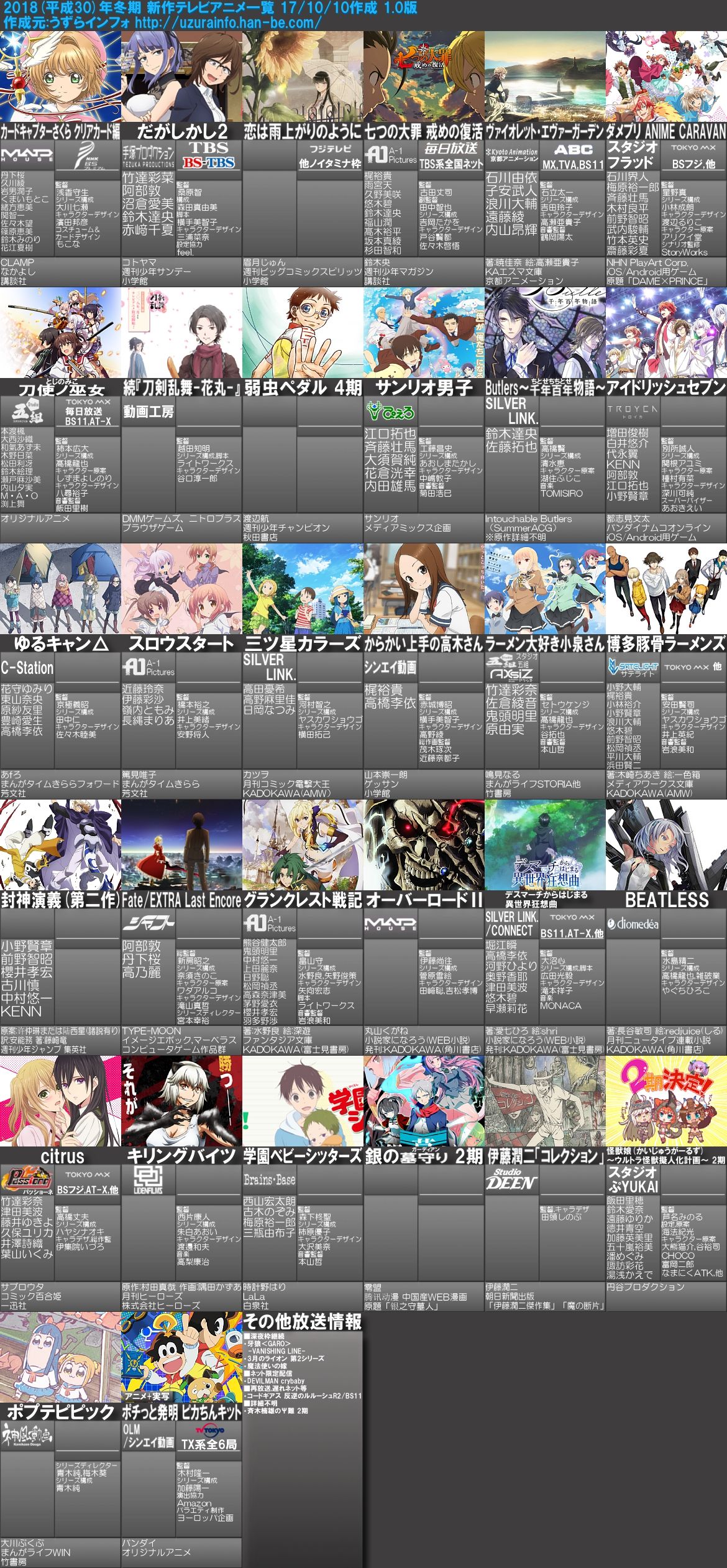 緊急速報 18冬アニメ一覧ｗｗｗｗｗｗｗｗｗｗｗｗｗｗｗｗｗｗｗｗｗｗｗｗｗ 必殺まとめ人 Vip