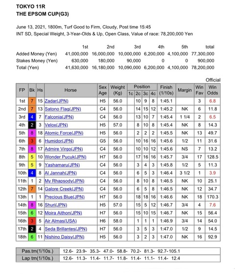 775D9543-D792-4896-9D1A-94C617B44D4E