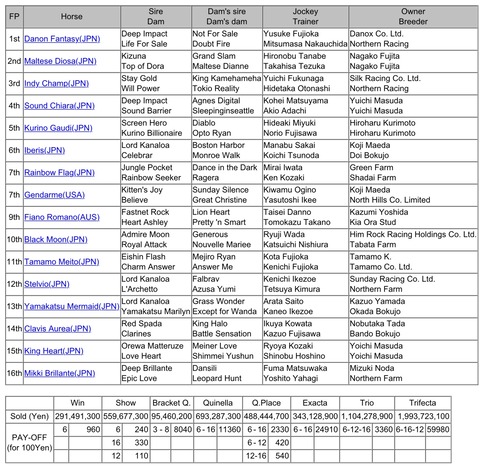 41365631-9432-4E66-A4F2-E2E2CE8C52B5