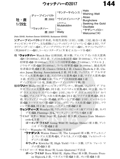 08866D6D-F2A8-44AE-8138-AC3823A64888