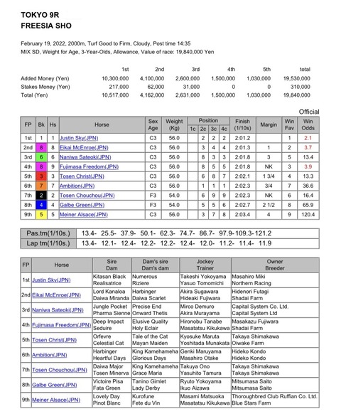 323C2900-4E12-4470-AC41-975165DDDD00