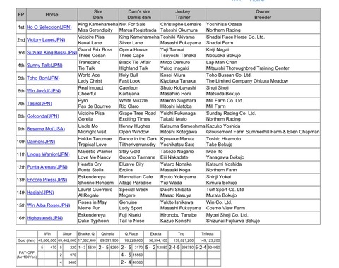 30643BF2-8F6B-4A14-BBB3-F2819041B304