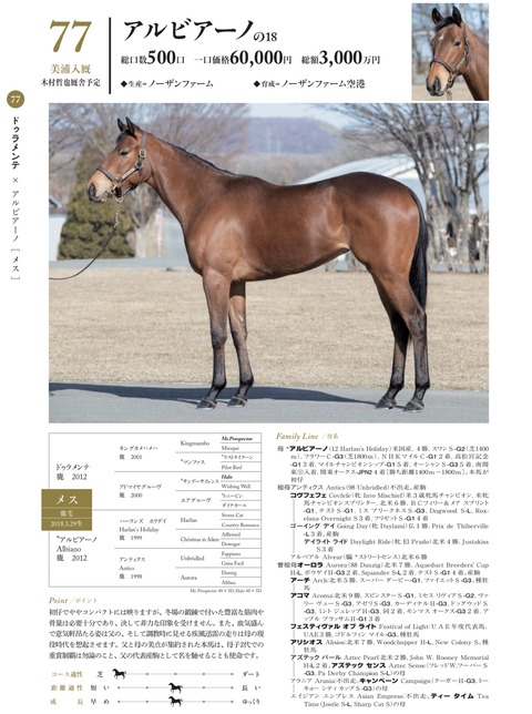 6B85BA68-95D6-4F0A-B978-44D490013F3D