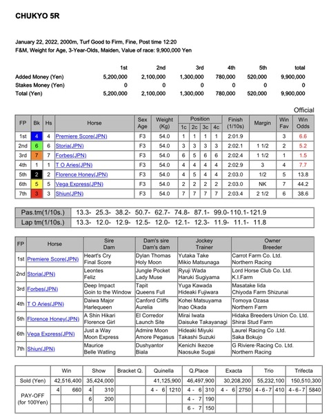 5A7C7559-ADDB-4AC9-B246-520F2076D313