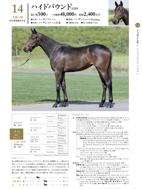 E714E3AA-19B2-4D1C-B783-A6CBBA51FC0E