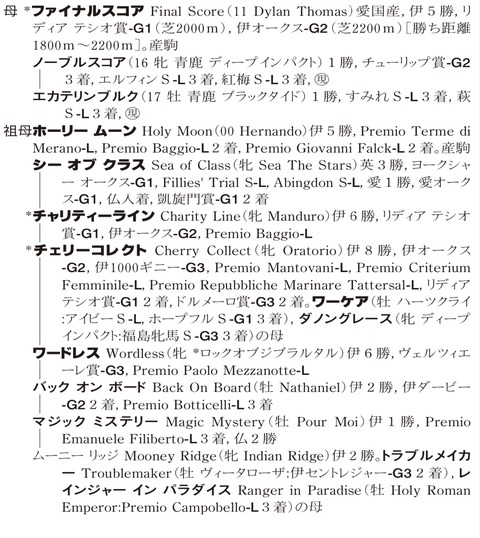 AFEF2FB9-C064-4239-A552-DDD39CAF4FE6