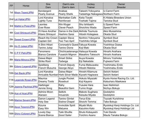 9368FA03-D3EE-4D25-97F9-C6ED427F3AE0