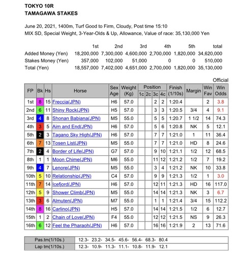 40846289-02D5-41C9-B013-7F68F0556A8D