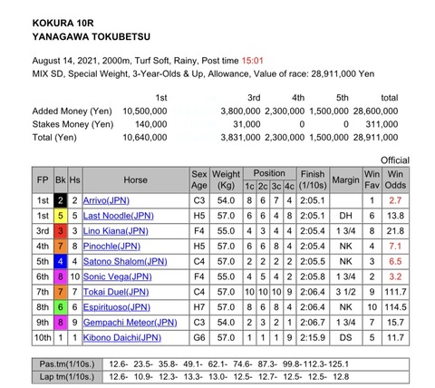 D7AB4C70-49CB-4610-A92D-0ADB42DCA8BA