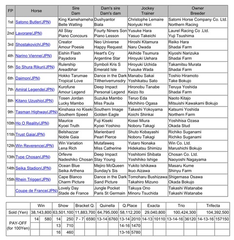 FE334DBC-00B0-4C41-BB78-DA32A5AA32A3