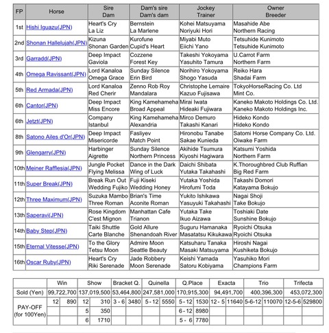 C568D44A-3D0D-4702-B2F6-5CF3B032E385