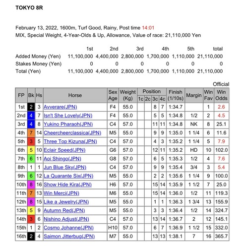 C1A9F2F0-4710-4BC7-A8A8-5B69E0DC49EA