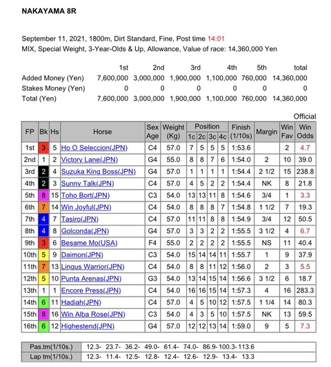 4732D4A9-E666-4E44-94C9-C5440CE732A9