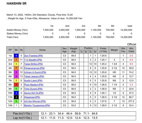 D69D54C8-8D0D-4E60-AF31-8B3D49F7422C