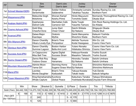 CD4DDBCD-686C-4CB2-A7B4-E7351365DA0C