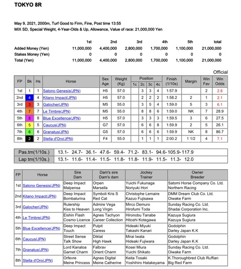 7FA943BF-57AC-4B5D-BAEE-07A490C07968