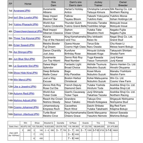 818080D4-1880-4EA9-A25B-527DC05A7278