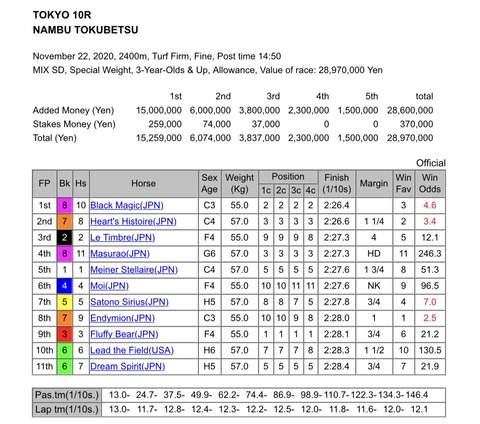 42F611AB-2DA0-44F0-A276-3E2AEB0EB4F5