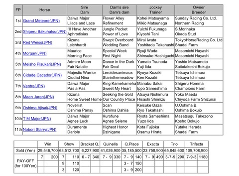 E60090E9-7610-458D-A9B9-9FBC7BADE4F3