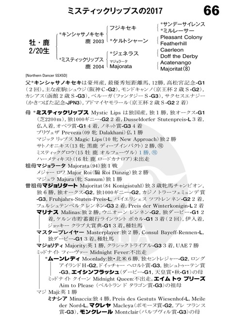 B3A2A253-AC06-4402-B68C-D5B84EE73A51