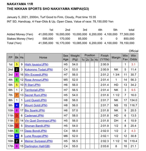 CC3E2B23-9FF6-4D70-BAB4-2DC8CC52BA3D