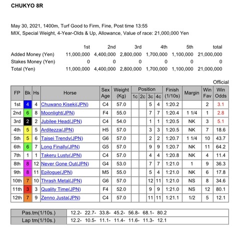 46CFF507-C021-4BC4-862A-605974ECE1C8