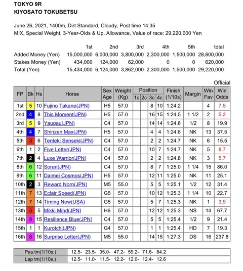 CA079CB5-36E8-47A9-8372-789561847FE6