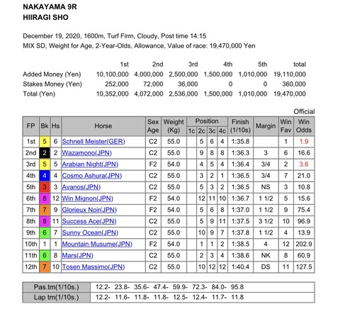 0EE44D8C-C837-4644-AA10-5CAEA4F753E5