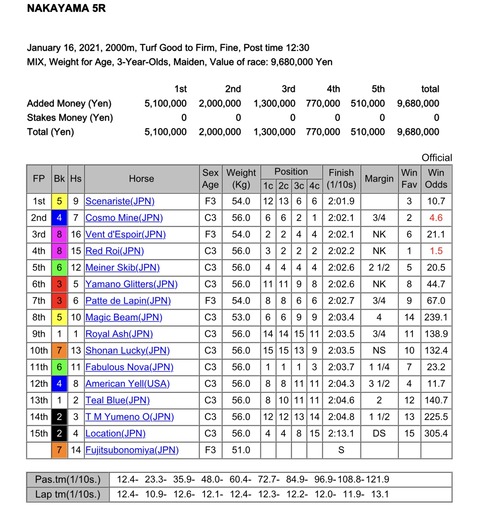 E407E653-A305-4A3D-BF75-6396CC4E6D0D