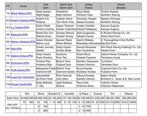 555C69C0-5813-4B0D-8005-92CBD9BACA7C