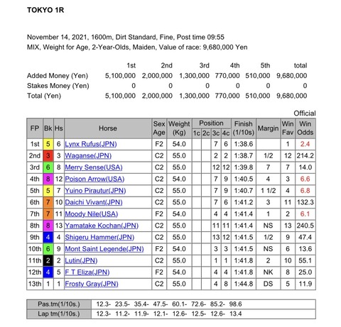 8E058208-4906-4E51-B4BE-A0B8C541030F