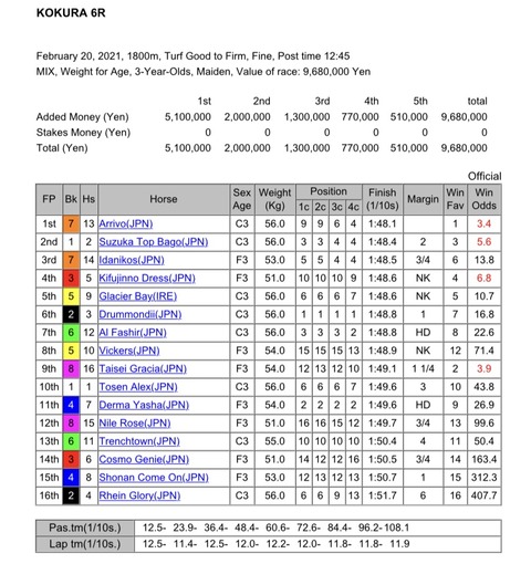 EAC45AA1-EA4B-48F4-8B28-F0A26A8A0106