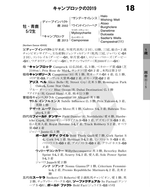 23E28E68-8332-471B-961D-89A81806CEB5