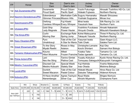 EBB6F3D3-B46B-4123-8B0B-B75033862228