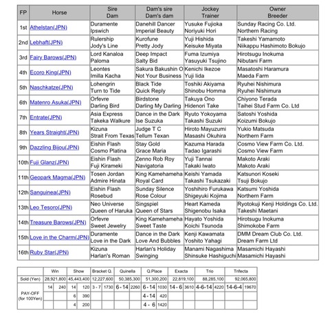 F1AC28C7-A965-4C0F-9F44-F34676B9009D