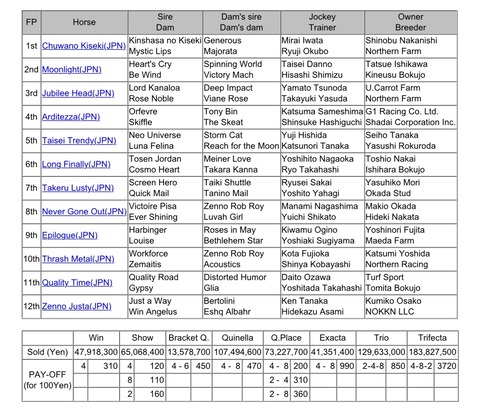 F7908266-2FFF-484C-967E-9AB70111EF40