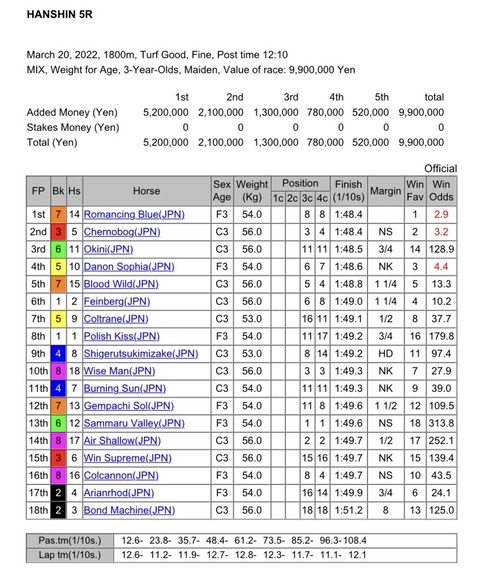 E4B60392-3AA1-4EB1-B42A-D83808D37375