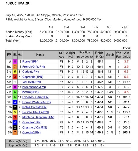 6581DE21-E159-4365-8CCF-7B8DB8E9F456