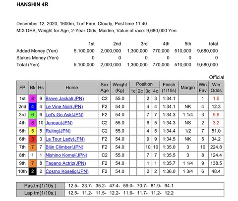 2469C101-41EB-4C1C-BA92-957CC717D698