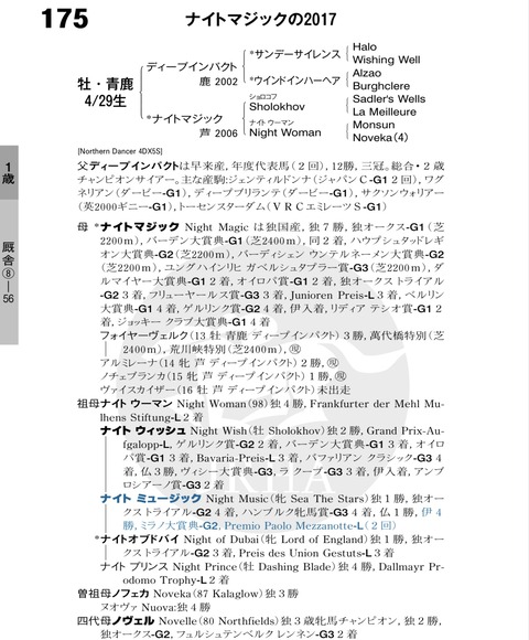 68DCB781-25B2-4A35-833C-3ABCDEAD17AA