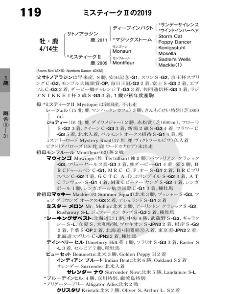 E1BED244-B19E-4693-9E75-14193ED04CF4