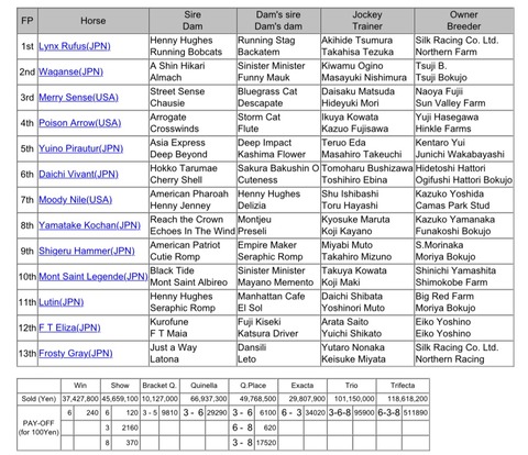 92917C44-D3AD-416C-88CB-513271C0C720