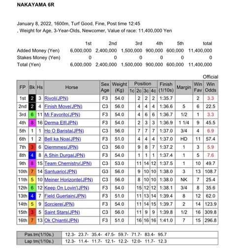 4AC886E6-56B3-4982-AE14-C5753D376F7F